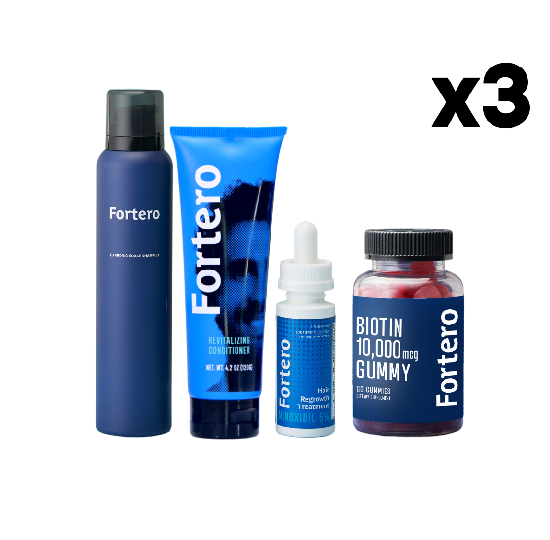 Fortero Premium Support Combo (Subscription)